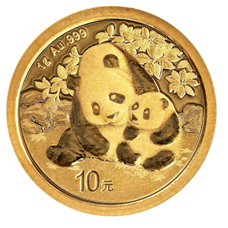 1 Gramm Gold - China Panda 2024